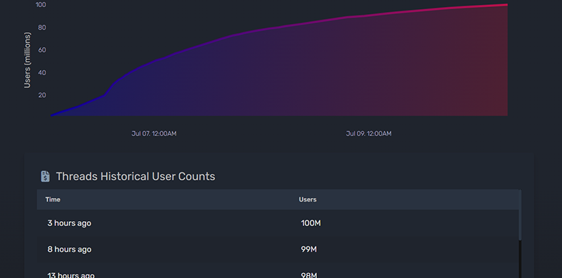 MetaThreadsϾÑƃ|Ch DƬ