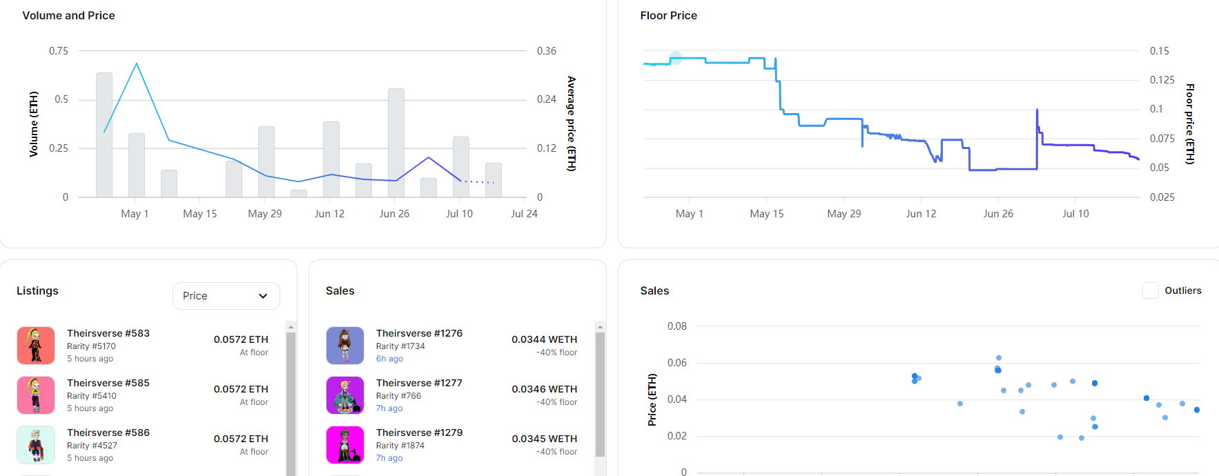 ǠʽWeb3,(hu)IΆ᣿DƬ