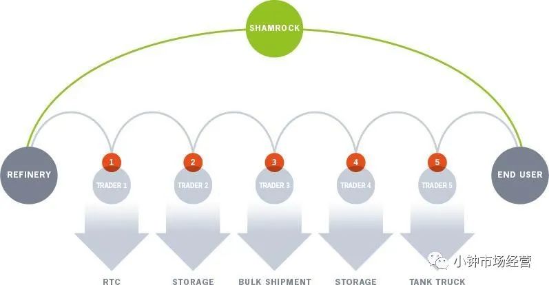 ^(q)K朼g(sh)+Y(sh)Y(ji)ψDƬ