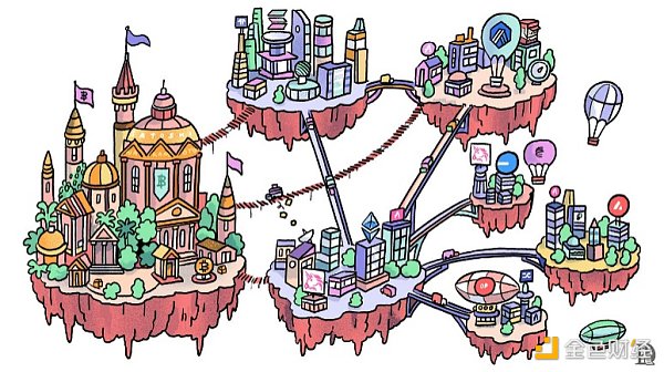 Layered BitcoinFЩҪBitcoinL2u  DƬ