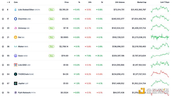 ɫWeb3.0Ո | 9½Ϣĸʞ100%DƬ