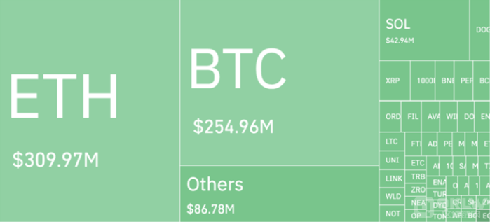 Arthur HayesƜyBitcoinr񱩵ԭDƬ