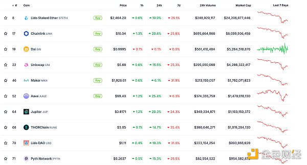 ɫWeb3.0Ո | SolanaMiningĿORE؆ DƬ