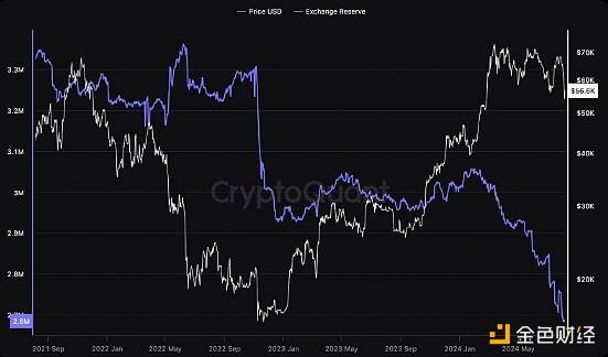 BanklessҪۼYa(chn)ɈDƬ