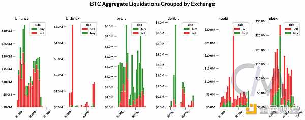 ^(jng)_µļЈCoinbase Q2 2024  DƬ