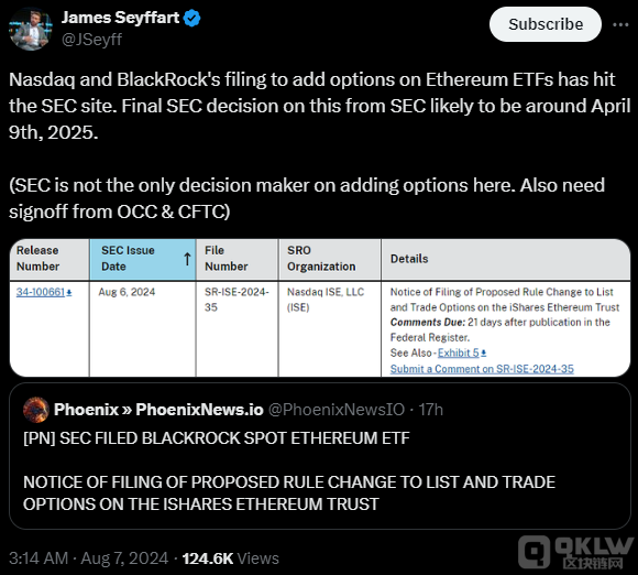 貝萊德申請基于ETHA&nbsp;的選擇權交易：市場流&nbsp;圖片