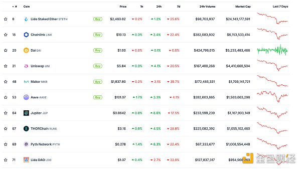金色Web3.0日報 | 標記為“PlusToken”的數百個&nbsp;圖片