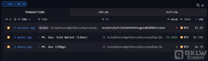 Mt. GoxBitcoin�X���l(f��)��yԇ���ף�������(qu��n)�˷�&nbsp;�DƬ