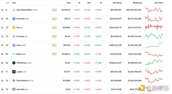 ��ɫWeb3.0�Ո� | CZ�����ňD�Ժ���R�µ�&nbsp;�DƬ