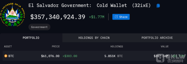 _߶Գ֡ÿُIBitcoinӋ Ӌ DƬ