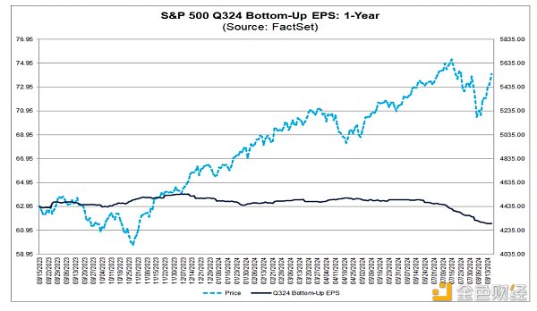 Cycle Capital ^܈(bo) | (du)(ni)Ј DƬ