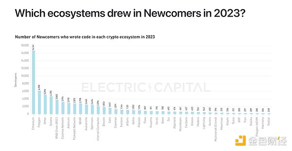 EthereumM(jn)t˵Ĺ֮ʧȥ DƬ