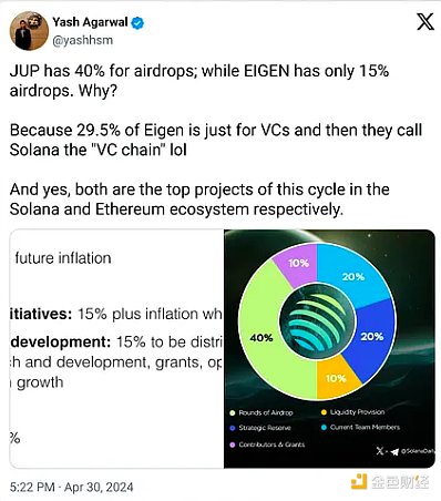 ^c(din)EthereumA(ch)O(sh)ʩǶ Solana DƬ