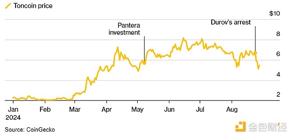 _򱻲 (du)ͶYTON1|ԪPanteraӰ푎׺ΈDƬ
