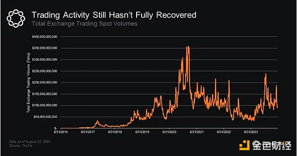 Delphi Digital(lin)(chung)Ј܇(yn)صĹ(yng) DƬ