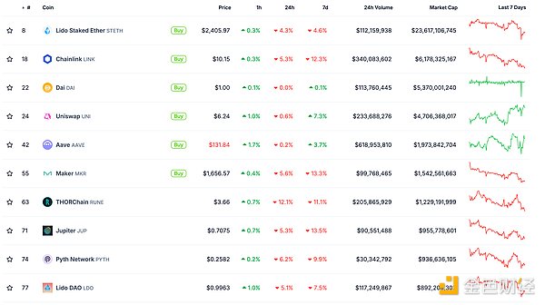 ɫWeb3.0Ո | Penpieϼsȫ©ͣ DƬ