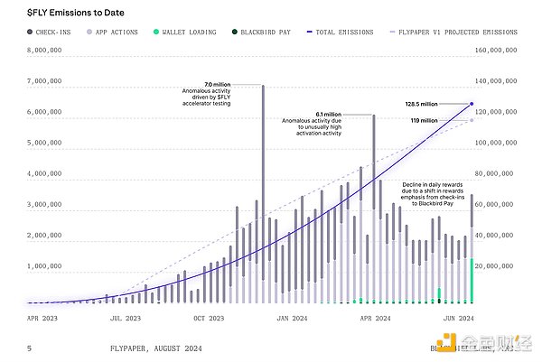 7295613 6JlZw7M1BOnT8hp9q4P8npEvQatEIHNsK5Xe0eFO.png