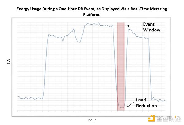 MulticoinFuseProject Zero ȫԴ DƬ