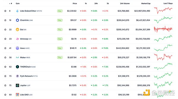 ɫWeb3.0Ո(bo) | ӢߵȷԺö TetherU DƬ