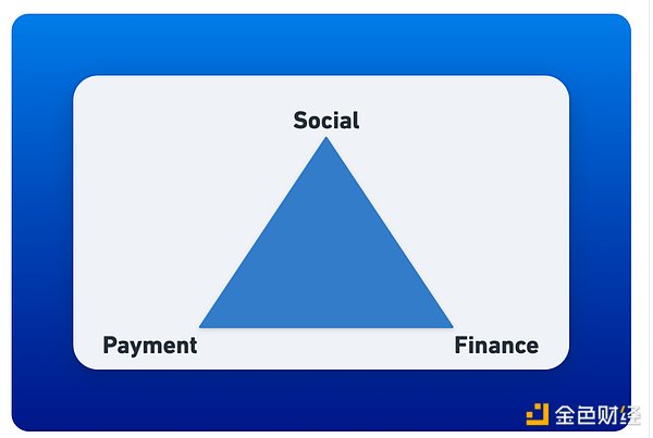 TONB(ti)ϵy(tng)_l(f)ָϣ_ʼ(gu)Web3(yng)ÈDƬ