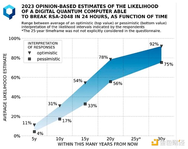 BTC[n I(y)(ni)ʿôfDƬ