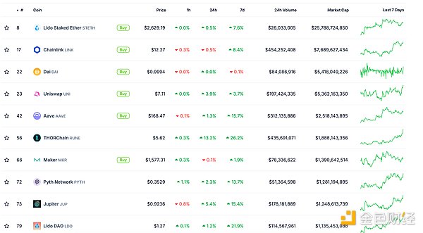 ɫWeb3.0Ո | MetaƳ¿^O(sh)M(jn)܊Ԫ DƬ