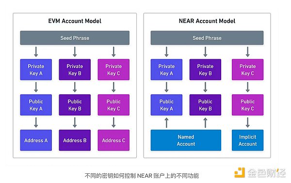 7302384 AjSz12hSRhAJnFMInqPAbhIqznx7TBMuAAN6zVqf.png