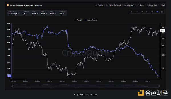 ^c(din)҂̎ڵĂAΣDƬ