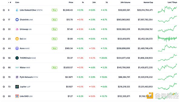 ɫWeb3.0?qng)?bo) | ؐREthereumETFւ}(cng)ֵͻ DƬ