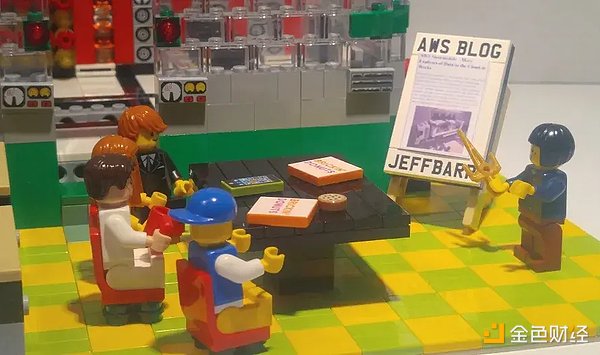 Web3ġAWSr̡EigenLayerI(lng)܄(chung) DƬ