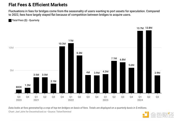 Y·朘Ľ(jng)(j)ЧDƬ