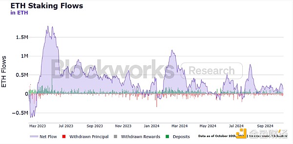 BlockworksC|ѺF ЈcߵĄ DƬ