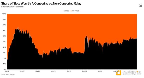 GalaxyEthereumWjlչһ߻ DƬ