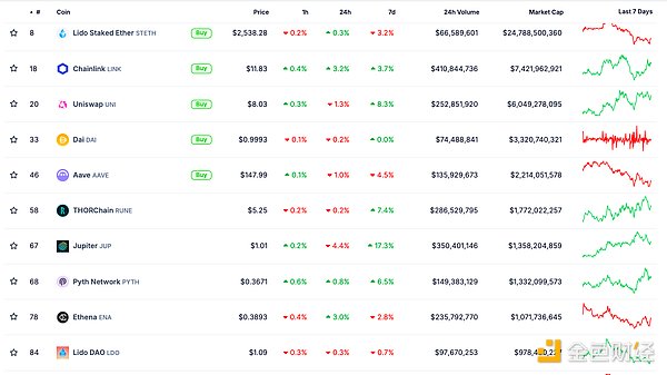 ɫWeb3.0?qng)?bo) | SolanaֵԽPayPalDƬ