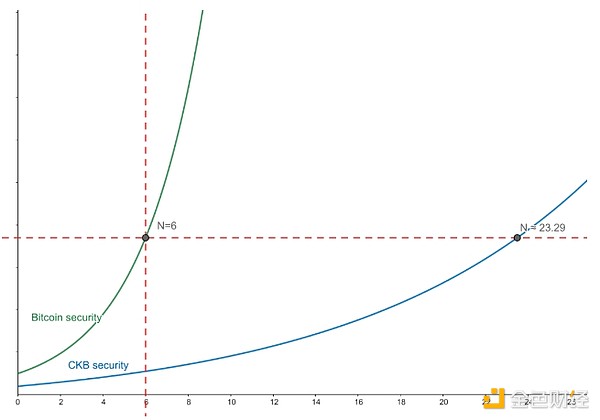 RGB++ ͬ(gu)䰲ȫԈDƬ