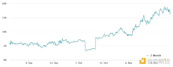 Ethereum��؛�ւ}����(chu��ng)�vʷ�¸ߡ���Ethereumţ��&nbsp;�DƬ