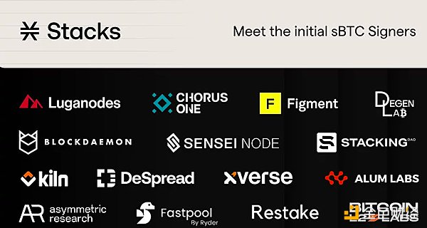 StackssBTCWϾ ÑsBTC DƬ