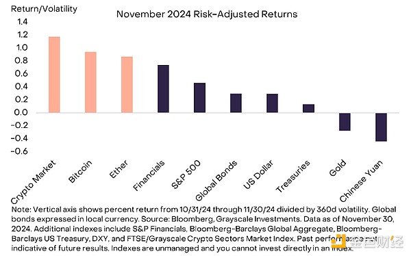 GrayscalexɼИI(y)D(zhun)c 2025 DƬ
