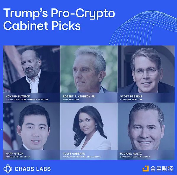 Decentralization͙(qun)УY(zhn) DƬ