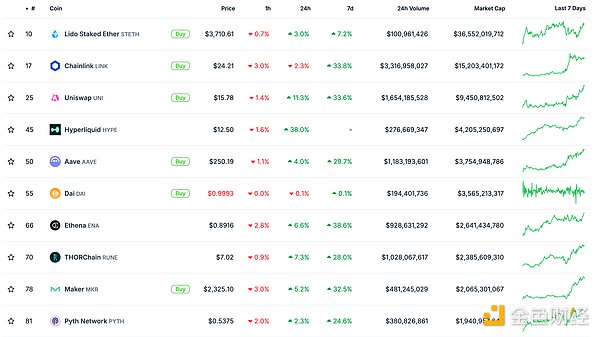 ɫWeb3.0Ո | BNBֵͻ1000|Ԫȫ DƬ