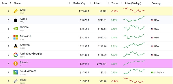 Bitcoin10fͻ Sġǡ߀Ǳ DƬ
