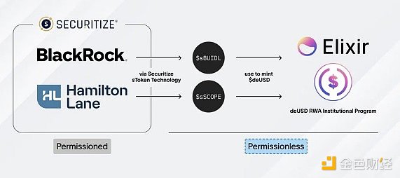 CRV 10.2Ԫjq1.2Ԫ l(f)ʲôDƬ