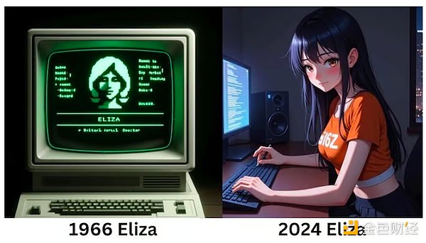 ai16zELIZAwУELIZAd^ DƬ