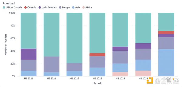 Ethereumػ 4000 Ԫ B׃ˆ᣿DƬ