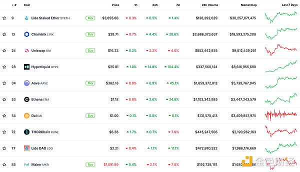 ɫWeb3.0?qng)?bo) | Bitcoin(chung)2021ԁ(li)L(zhng) DƬ