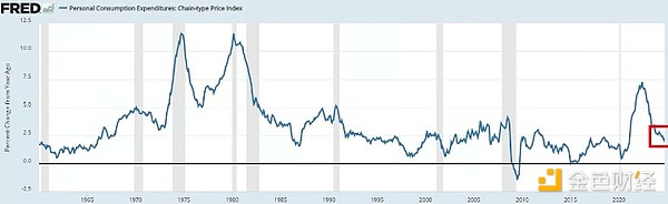 ȫ^(jng)(j)څ(sh)Ӱ2025CryptoЈ(chng)DƬ