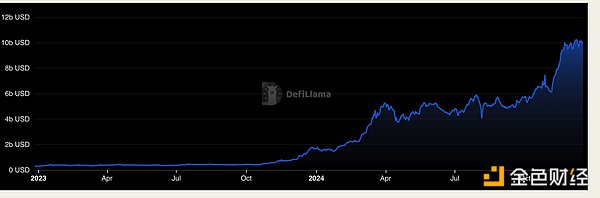 7334530 HgF9DNy37aXlE6vldzigS2QmBxj9DGtMEuKsJPfU.png