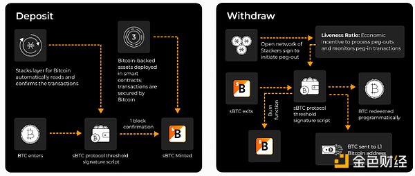 sBTCʽW(wng)Ͼ @зȫָψDƬ