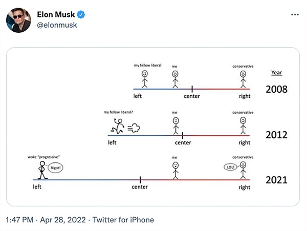 美聯儲不被允許擁有Bitcoin嗎？圖片