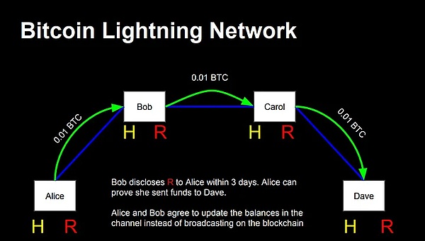 һ[ 2024 BitcoinB(ti) U(ku)չg(sh)cȫ¼RDƬ